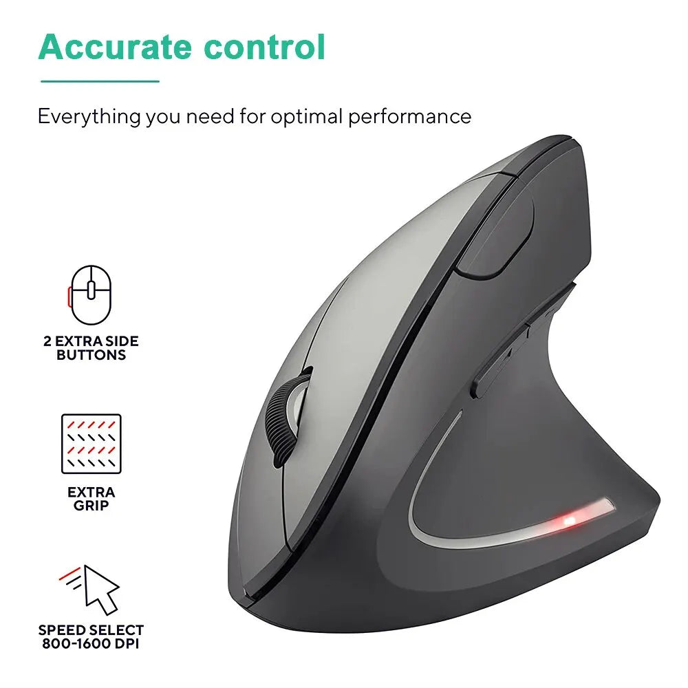 Mouse Ergonomico